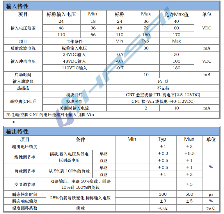 HSM75～200W 寬電壓隔離穩壓1.png