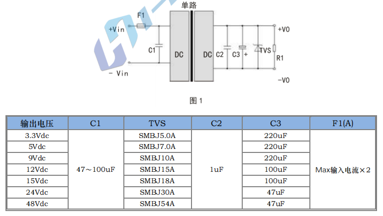 HSM75～200W 寬電壓隔離穩壓5.png