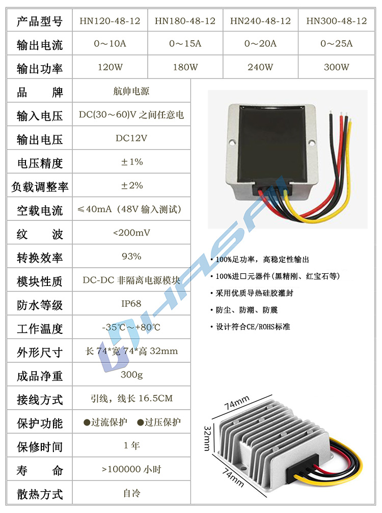 HSCZ48V輸入120-300W產品-1.jpg